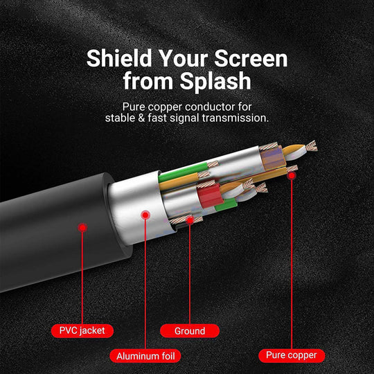 Our male to male video cord protects against screen splash