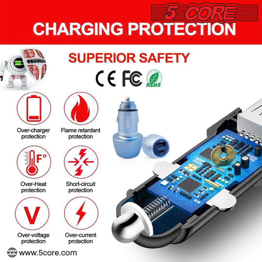 Fast cigarette lighter charger, designed for quick and efficient charging of devices while on the go in your car